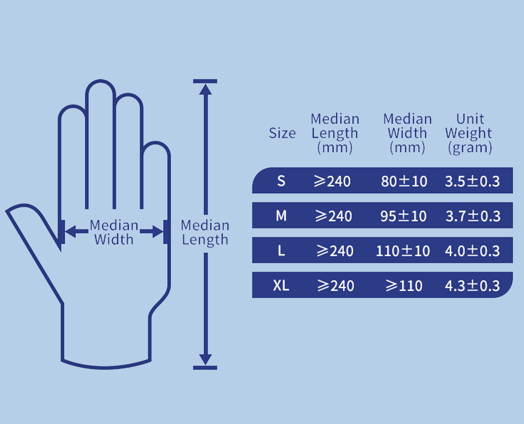 Nitril Einweghandschuhe | KINGFA | blau