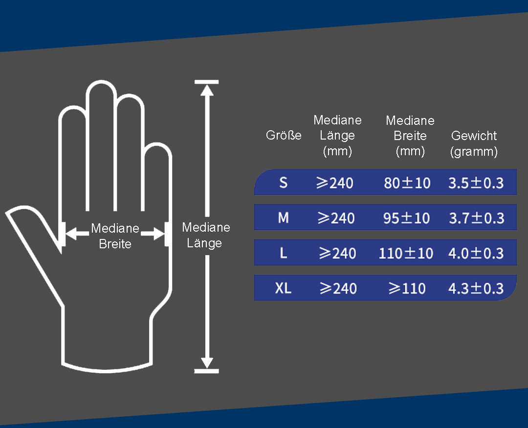 Größentabelle für Kingfa Nitrilhandschuhe