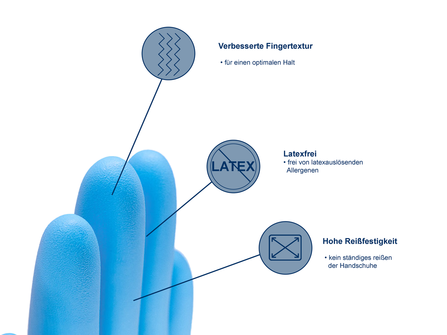 Nitril Einweghandschuhe | KINGFA | blau