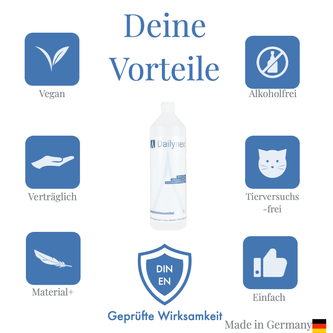 1000ml / 1L Händedesinfektion Dailynex®